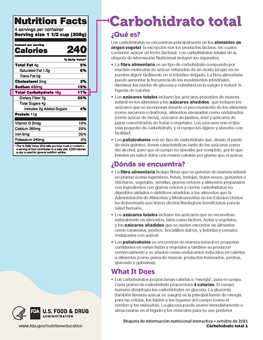 Carbohidrato total Fact Sheet thumbnail