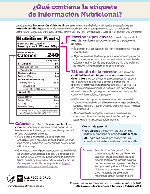 Qué contiene la etiqueta de Información Nutricional fact sheet thumbnail