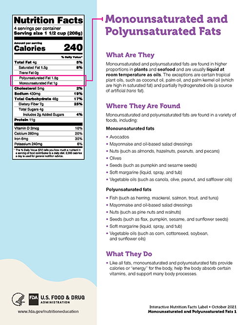 Monounsaturated and Polyunsaturated Fact Sheet thumbnail