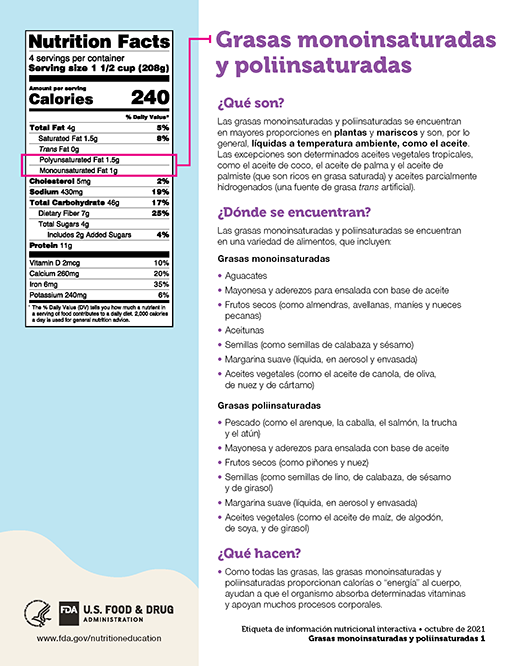 Grasas monoinsaturadas y poliinsaturadas Fact Sheet thumbnail