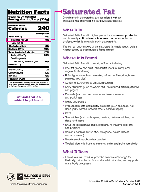 Saturated Fat Fact Sheet thumbnail