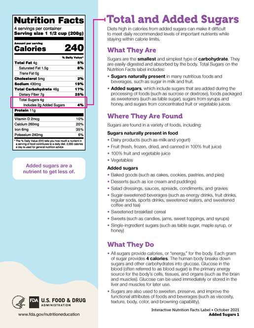 Total Added Sugars Fact Sheet thumbnail