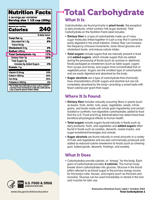 Total Carbohydrates Fact Sheet thumbnail