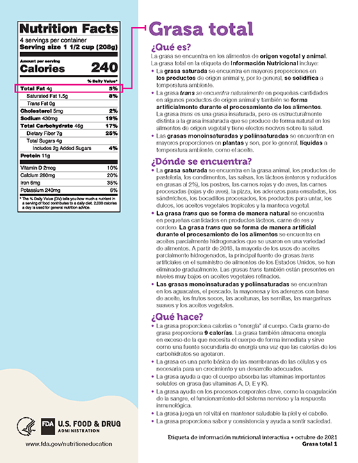 Grasa total Fact Sheet thumbnail