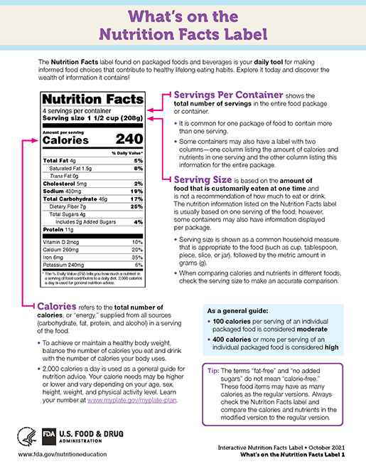 What's On the Nutrition Facts Label fact sheet thumbnail