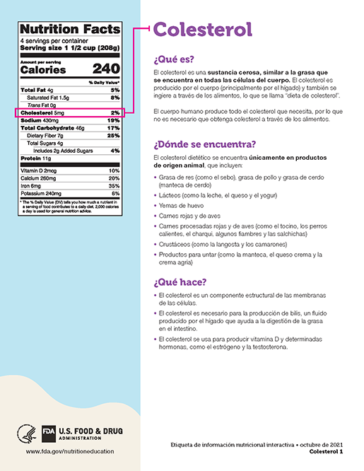 Colesterol Fact Sheet thumbnail