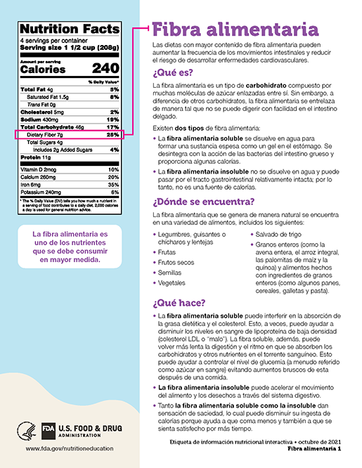 Fibra alimentaria Fact Sheet thumbnail