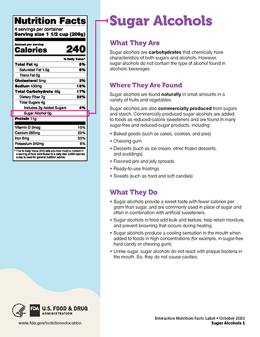 Sugar Alcohols Fact Sheet thumbnail