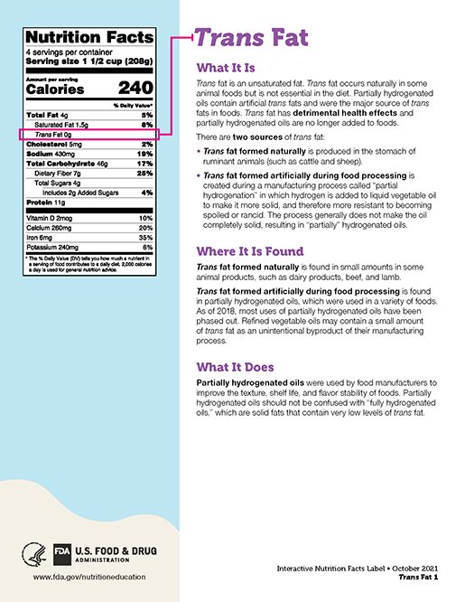 Trans Fat Fact Sheet thumbnail