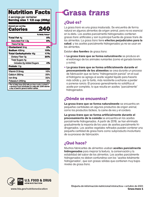 Grasa trans Fact Sheet thumbnail