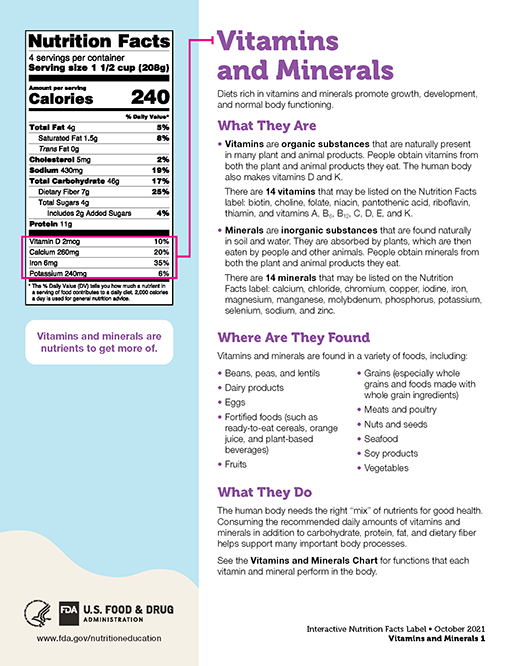 Vitamins and Minerals Fact Sheet thumbnail