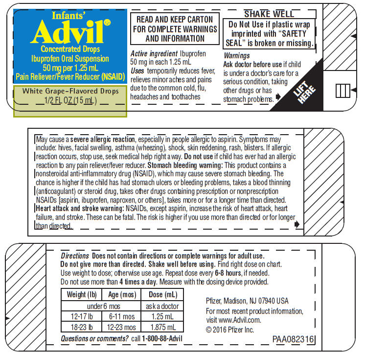 Infant Advil Chart