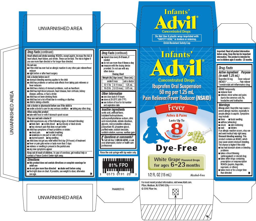 Concentrated Motrin Infant Drops Dosage Chart