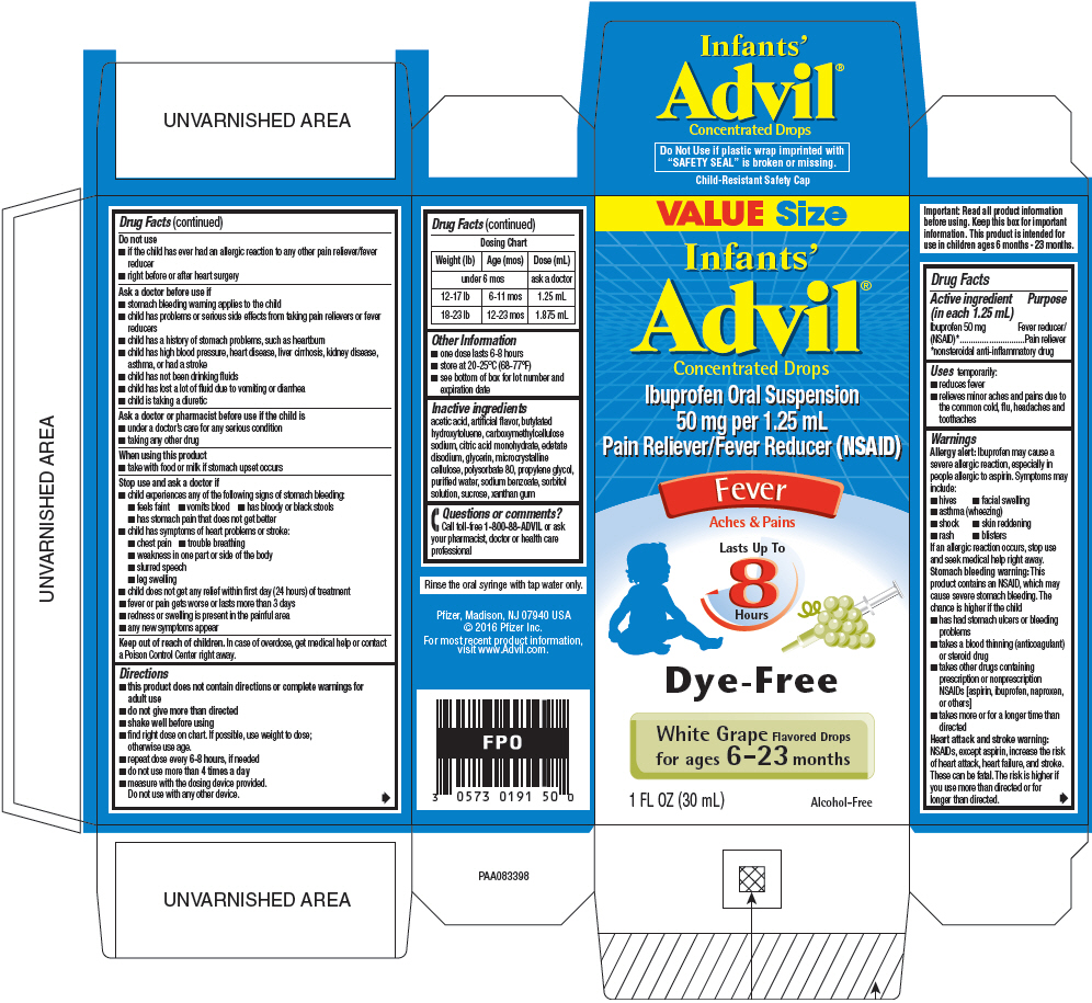 Medicine Dosage Chart For Infants