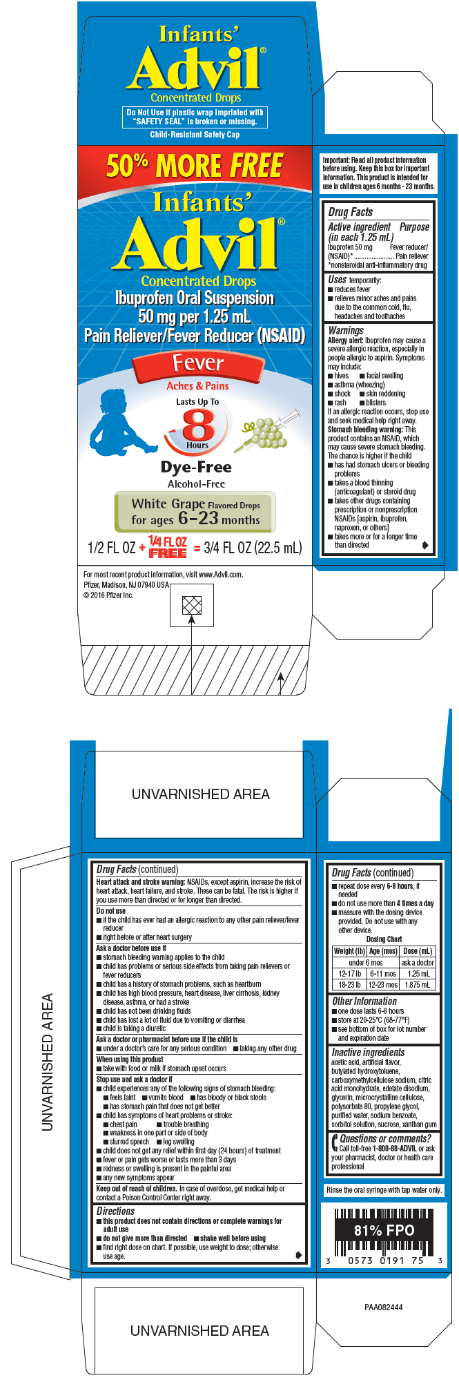 Advil Dosage Chart For Kids