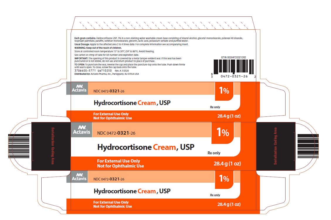 topical corticosteroid
